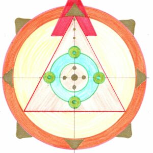 Clé du Je® - L’Amélioration®