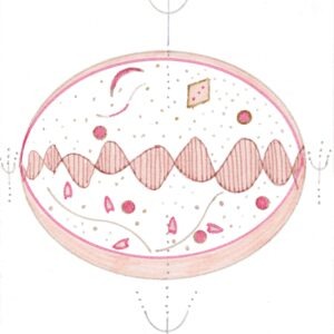 les clé du Je - le temps est venu®