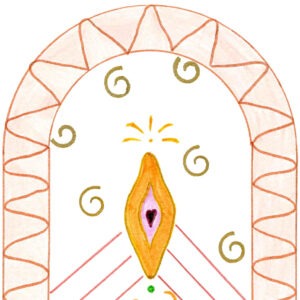 Clé du Je® - Les Croyances®