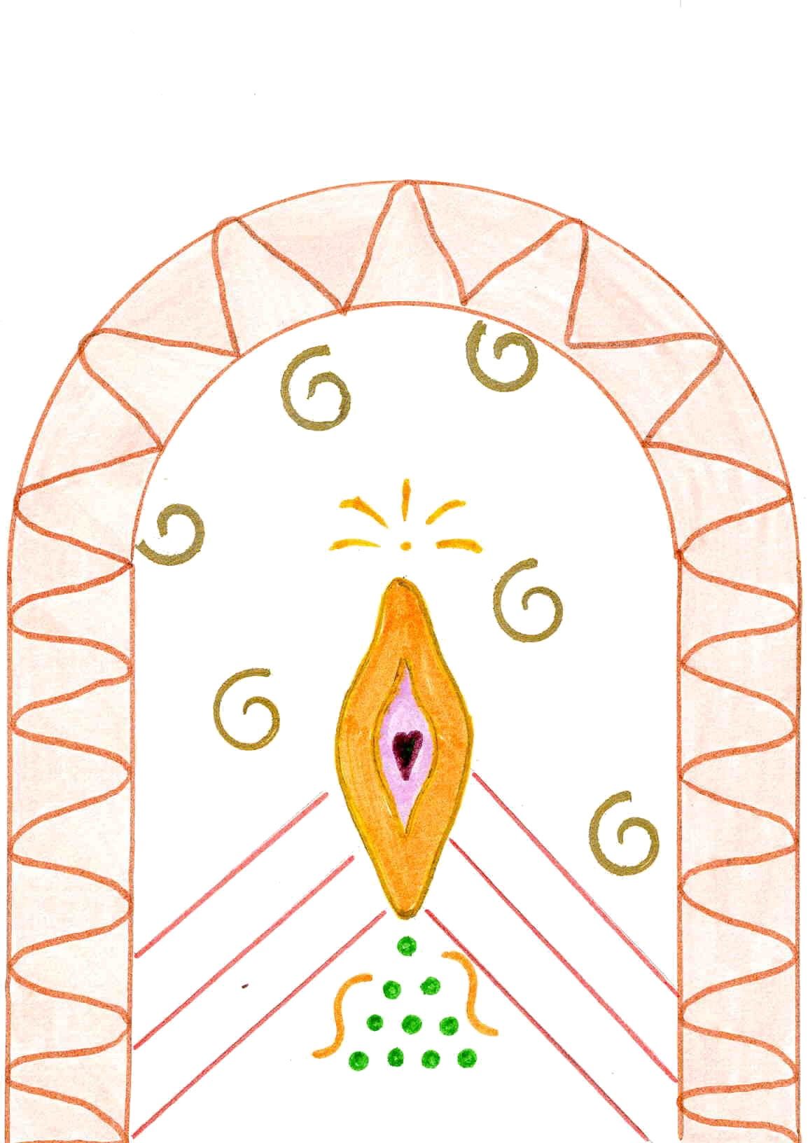 Clé du Je® - Les Croyances®