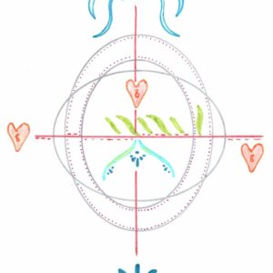Clé du Je® - L’Harmonie dans l’Equilibre®
