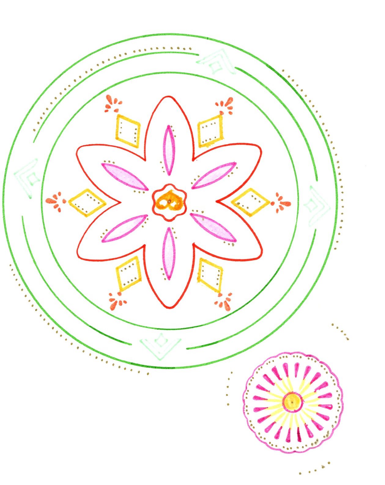 Clé du Je® - L’Harmonie, la Beauté®