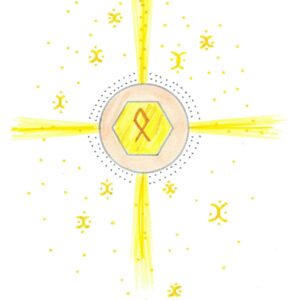 Clé du Je® - La Responsabilisation®