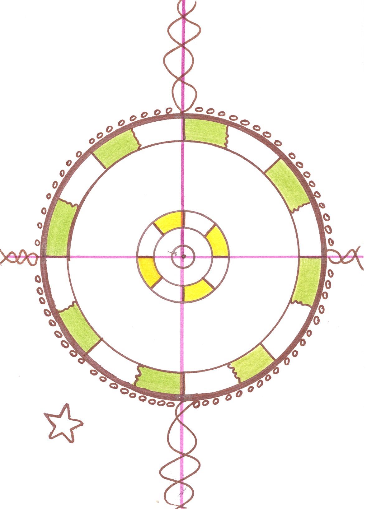 Clé du Je® - La Spirale de l’Amour®