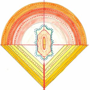 Clé du Je® - L’Alliance®