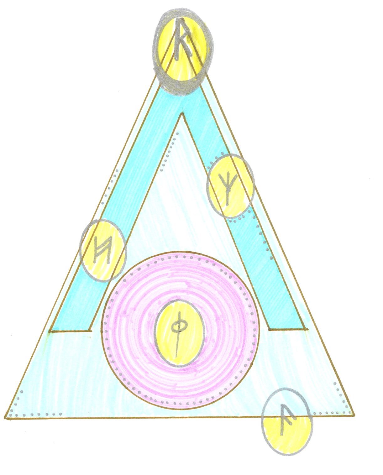 Clé du Je® - La Confiance®