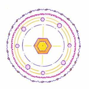 Clé du Je® - Atmosphérisation® pour professionnel