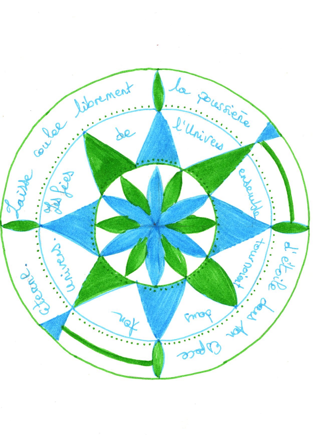 Clé du Je® - La joie® pour les végétaux